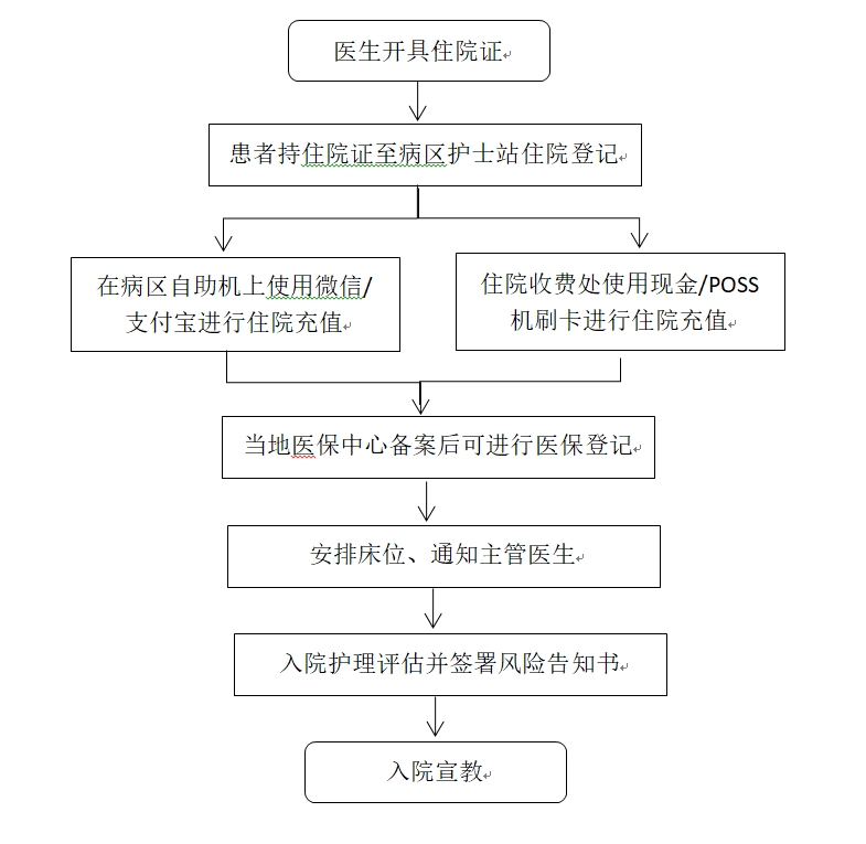 8a58a2178cb7ac6bb8d1e6e839538e9e_CC2E147B8AC1B00B543208A15DB_F7B21D61_1BA98.png